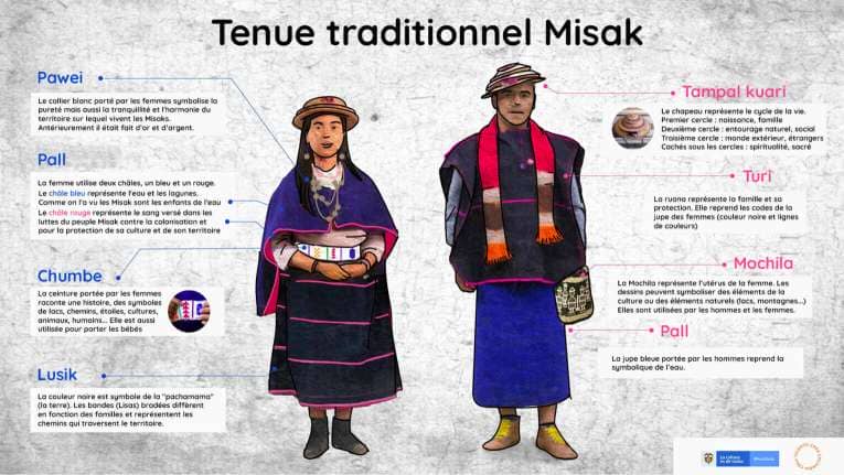 Les Misak, peuples indigènes de Colombie